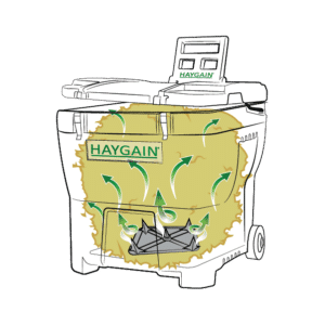 purificateur de foin haygain hg 600