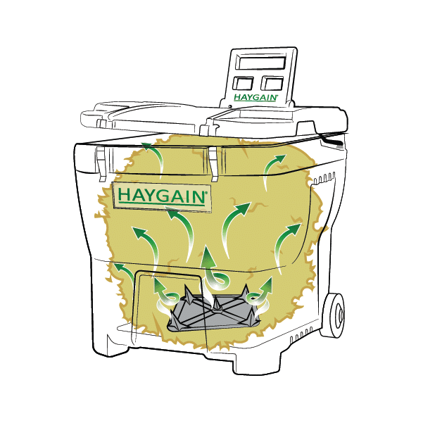 purificateur de foin haygain hg 600