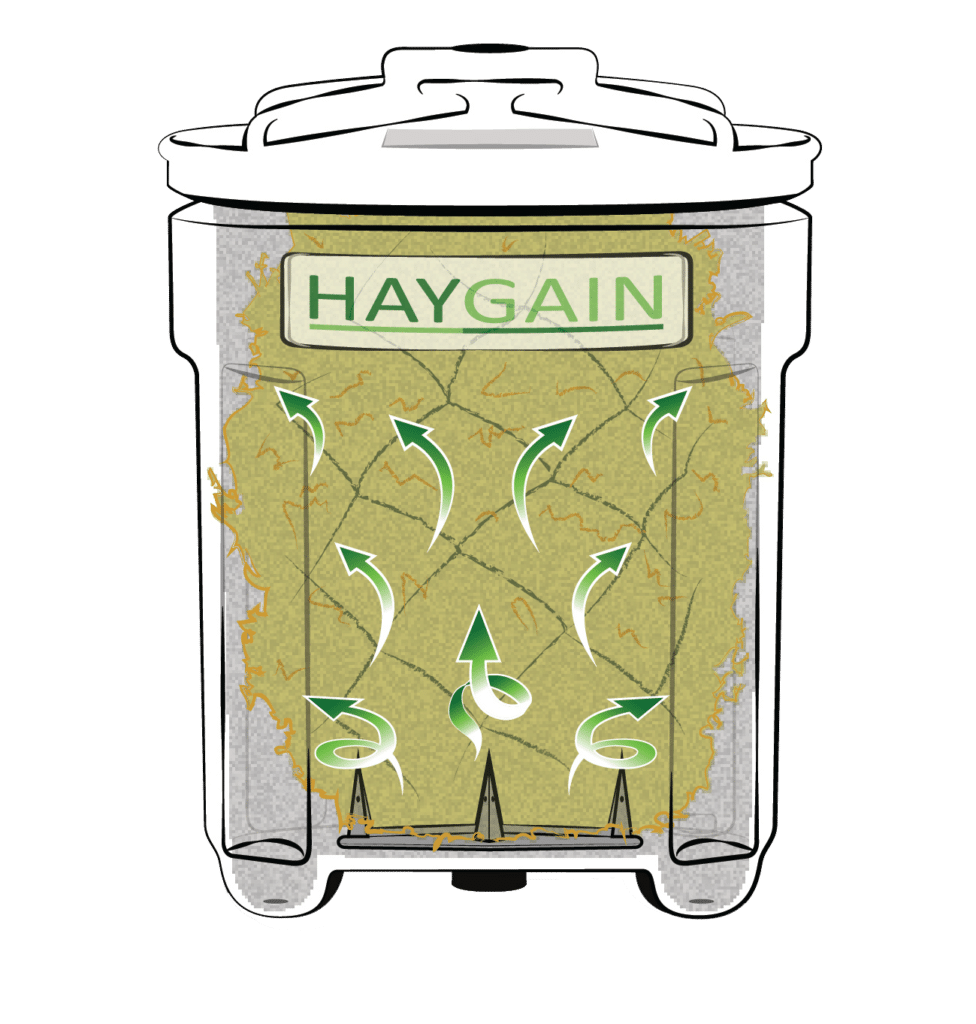 purificateur de foin haygain hg one
